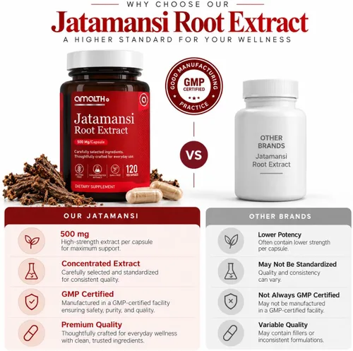 Vista 8 de AMALTH Cápsulas Jatamansi de 500 mg Suplemento de extracto de raíz de Jatamansi Cápsulas de Nardostachys Jatamansi Fórmula de extracto de raíz