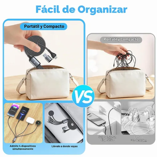 Vista 6 de Cable de cargador múltiple 4 en 1 de 100 W para Samsung Galaxy Watch 8/7 6/5/4/3, Galaxy w-atch Classic 8/7/6/5/4, cargador magnético de teléfono