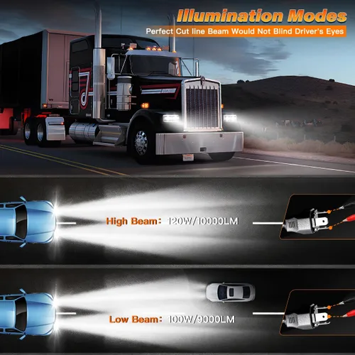 Vista 3 de Faros LED de 4 x 6 pulgadas con certificación DOT, 2 piezas, haz alto/bajo, rectangular, para camiones Kenworth T800, W900, Peterbilt, Oldsmobile