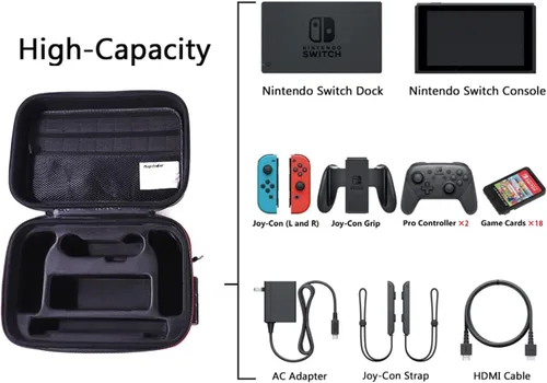 Vista 3 de Magictodoor Funda de transporte con bloqueo para Nintendo Switch Switch OLED de carcasa rígida para consola, 2 controladores profesionales, base