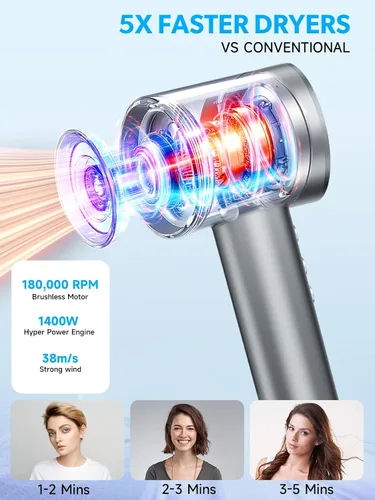 Vista 3 de Secador de pelo 2026, secador de pelo con difusor, tecnología iónica de alta velocidad de 200,000 RPM para mujeres y hombres, iones negativos