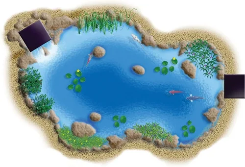 Vista 2 de Aquascape 53040 Kit completo de cascada con corriente de 16 pies, mediano, negro