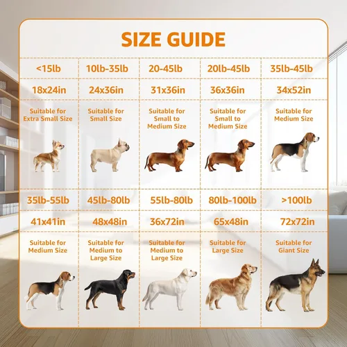 Vista 7 de Almohadillas lavables para orina para perros, paquete de 2 almohadillas reutilizables para cachorros, almohadillas absorbentes para parto