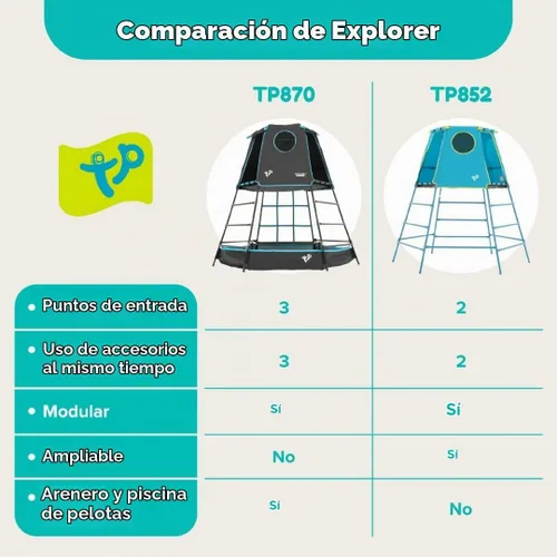 Vista 7 de Explorer 2 Jungle Gym - Juego de escalada con marco de acero ajustable, toldo y plataforma resistentes a la intemperie, juego al aire libre
