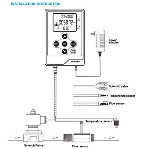 Vista 7 de DIGITEN Medidor de control de flujo de agua con pantalla LCD, controlador cuantitativo de líquidos + medidor de flujo de combustible G3/8 pulgadas