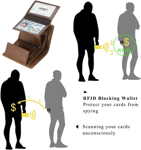 Vista 6 de Billetera de cuero vacuno con bloqueo RFID triple para hombres, 10 ranuras para tarjetas, 2 ventanas para identificación con bolsillo para monedas