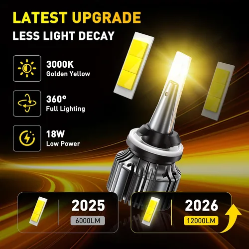 Vista 2 de AUXITO Bombillas LED antiniebla 880/899/893, 3000 K, amarillo dorado, 18000 lm, kit de luces antiniebla ámbar 1000% más brillantes, repuesto OEM 1:1