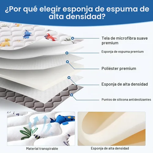 Vista 3 de Tapete de Juego de Espuma Premium Inodoro para Bebés de 36" x 36", Tapete de Gateo de Tela de Microfibra Suave para Piso - Cómodo e Hipoalergénico