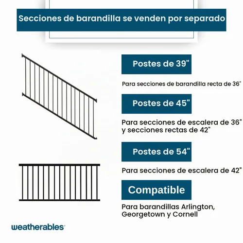 Vista 6 de Weatherables Kit de poste de barandilla de aluminio – Kit de poste de aluminio para kits de barandillas Arlington, Georgetown y Cornell, fabricado