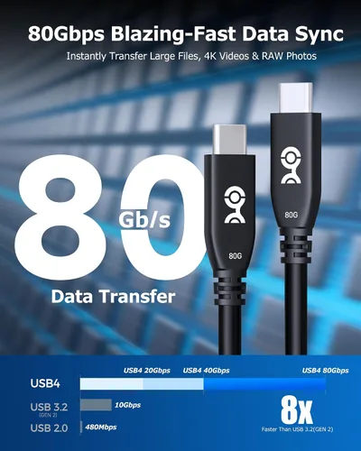 Vista 3 de Cable Matters Cable USB4 de 80 Gbps, 1 pie, negro