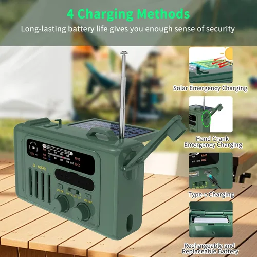 Vista 2 de Radio solar de emergencia con manivela, NOAA/AM/FM con linterna LED y lámpara de lectura, USB tipo C/carga solar/manivela, altavoz Bluetooth, alarma