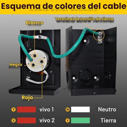 Vista 4 de Cable generador de 50 amperios con caja de entrada de alimentación preperforada, cable de extensión de generador de alta resistencia real STW