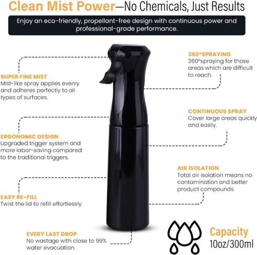Vista 7 de VIGOR PATH Botella de spray continuo para el cabello – Mister de niebla fina para peinar el cabello, limpieza, plantas, mascotas, barberos, salones