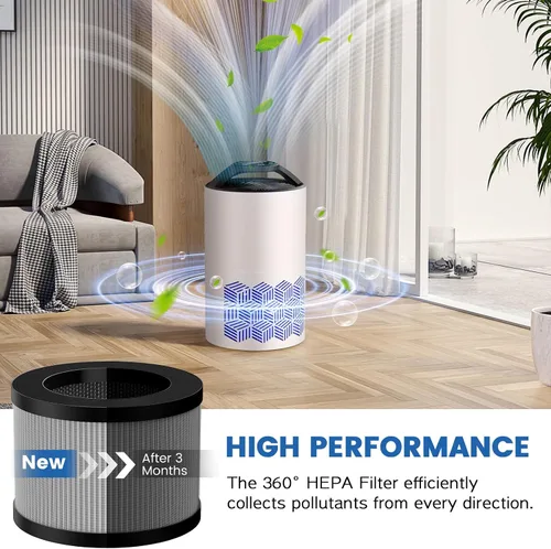 Vista 8 de DH-JH12 MK-06 MK-01 Filtro de repuesto HEPA compatible con VOOPNU DH-JH12, Tolife TZ-K1, para FreAire KN6391, para Kloudi DH-JH01, MJ012H y MJ001H