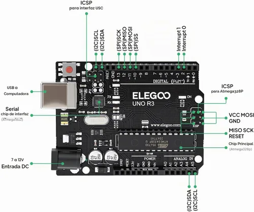 Vista 7 de Súper kit de iniciación Proyecto Uno Elegoo con tutorial para Arduino Compatible con Arduino, más de 22 proyectos prácticos, kits de arranque
