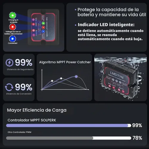 Vista 2 de Cargador de batería solar 25W 12V, kit de panel solar resistente para RV