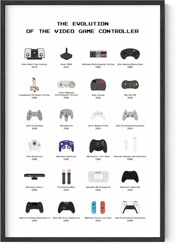 Vista 24 de HAUS AND HUES Arte de videojuegos, pósteres de videojuegos para habitación de niños, decoración de sala de juegos para decoración de pared de niños