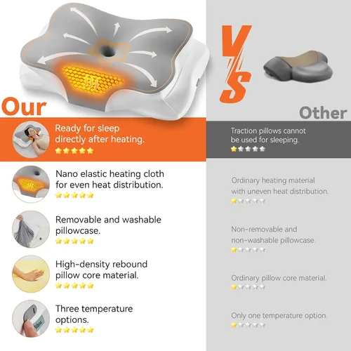 Vista 3 de Almohada cervical térmica para aliviar el dolor de cuello, almohada ortopédica de espuma viscoelástica ergonómica para soporte del cuello
