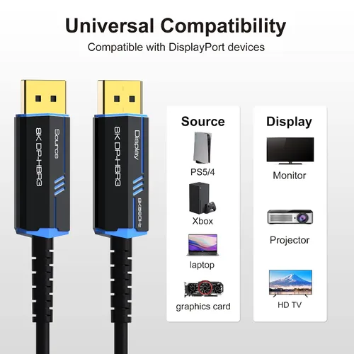 Vista 3 de Cable de fibra óptica DP de 8 K de 33 pies/32.8 ft, 8K @60Hz, 4K @144Hz, cable Displayport 1.4 de 32.4 Gbps, conector chapado en oro, cable delgado