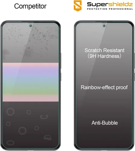 Vista 2 de Supershieldz Protector de pantalla de vidrio templado diseñado para Xiaomi 12T Pro 5G, antiarañazos, sin burbujas