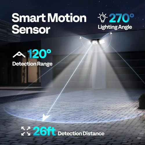 Vista 2 de VIVOHOME - Luces solares de inundación para exteriores, 256 luces LED de 2500 lm con sensor de movimiento, 3 cabezales ajustables de luces