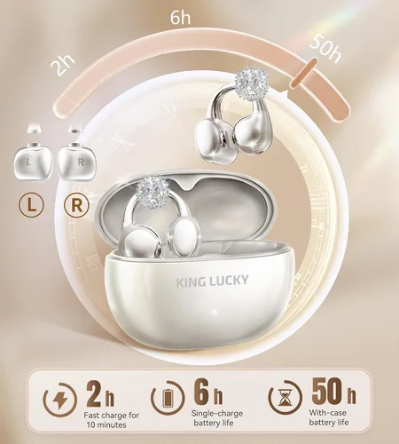 Vista 6 de King Lucky i121 Auriculares Inalámbricos Bluetooth de Oreja Abierta con Clip, con Micrófono, Cancelación de Ruido, Resistente al Agua IPX4
