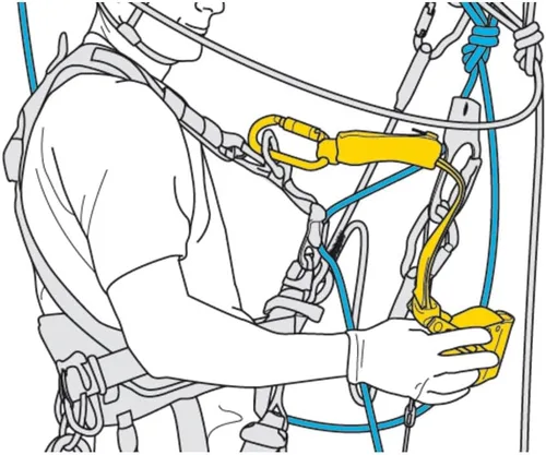 Vista 5 de PETZL, Cerradura móvil de Antichute Asap, pararrayos móviles con función de bloqueo