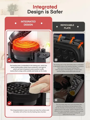 Vista 6 de Máquina para hacer gofres, plancha para gofres belga doble de 1400 W, giro de 180°, 8 rebanadas en 3 minutos, platos giratorios y antiadherentes