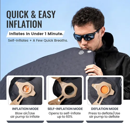 Vista 11 de ONETIGRIS Colchón de catre de camping Nightfall, cómoda almohadilla de dormir autoinflable para cuna, ligera, antideslizante, desinflación rápida