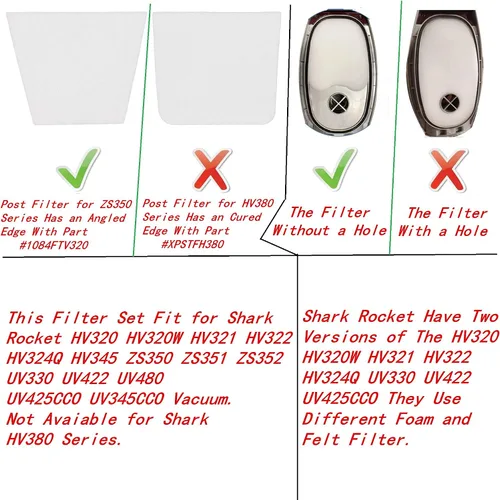 Vista 8 de Paquete de 2 espuma y fieltro de repuesto para Shark HV345, HV343AMZ, HV320, HV321, HV322, HV324Q, HV325, UV330, UV370, UV371, UV422, UV425, UV480