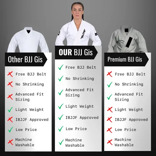 Vista 6 de Elite Sports Ultra ligero BJJ GI para mujer - IBJJF Jiu-Jitsu GI para niñas y mujeres (consulte la guía especial de tallas)