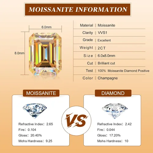 Vista 3 de Moissanite Loose Stones 2Carat Emerald Cut Lab Diamond Simulated Diamond Gemstones for Ring Stud Earring Pendant Jewelry Making with Certificate of