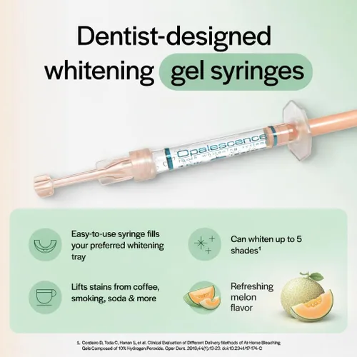 Vista 3 de Opalescence Jeringas de Gel al 35% Blanqueamiento Dental - Kit de Recarga (4 Jeringas en Total) Peróxido de Carbamida. Fabricado por Ultradent