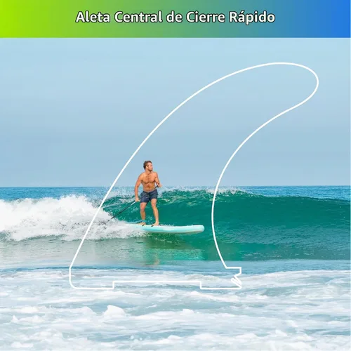 Vista 3 de Thurso SURF Aletas de bloqueo rápido: elige entre aletas centrales/aletas laterales