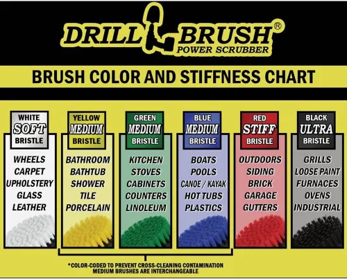 Vista 6 de Drillbrush Kit de limpieza para parrilla de barbacoa, cepillo seguro de nailon para parrilla, juego de cepillos de taladro, accesorios de limpieza