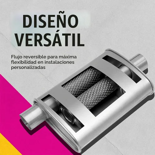 Vista 5 de Silenciador Thrush Tono Profundo de Alto Rendimiento Entrada 2.25 Tubo Conexión Salida Offset 2.25 Centro