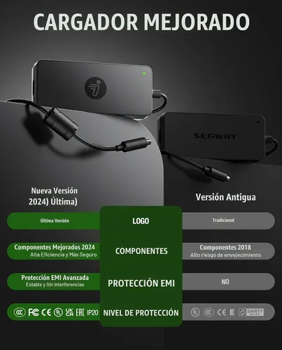 Vista 2 de Adaptador de 42V 1.7A AC/DC Cargador original para Segway Ninebot