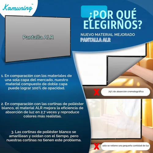 Vista 2 de KAMUNING Pantalla de proyector ALR gris de 120 pulgadas, pantalla de proyector de película 4K, mini pantalla de cine en casa HD 16:9, adecuada