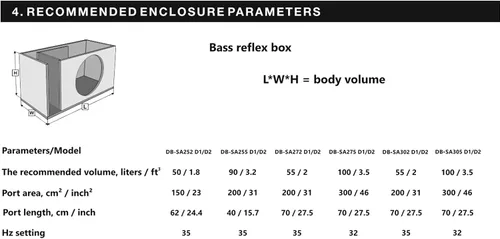 Vista 6 de Deaf Bonce Apocalypse DB-SA252 D1 - Subwoofer dual de 1 ohmio (12 pulgadas, 2000 W)