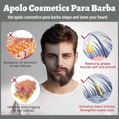 Vista 3 de Para Barba, Crecimiento De Barba Para Hombre, Bálsamo Estimulante de Barba Crema para Barba, Estimulante De Barba Ultra Potente, Bálsamo para Barba