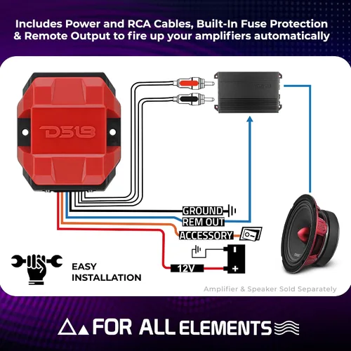 Vista 3 de DS18 Receptor Bluetooth BT-Two - IP65 resistente al agua, BT 4.0, salida de activación remota, salida RCA macho estéreo - Permite la integración