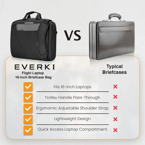 Vista 8 de Everki Flight Business - Maletín para laptop de 15.6 o 16 pulgadas, ideal para viajes, hombres o mujeres, organizado, negro (EKB419)