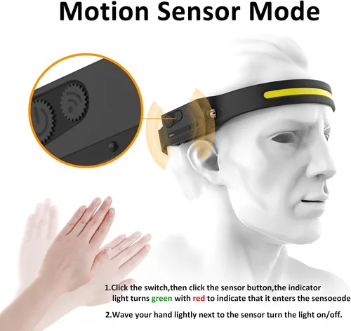 Vista 3 de Linterna frontal LED recargable con sensor de movimiento, lámpara de cabeza USB, cómoda diadema con haz ancho, 5 modos, 350 lúmenes, linterna ultra