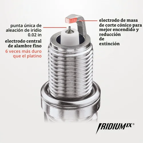 Vista 2 de 8 bujías NGK Iridium IX para Chevrolet Silverado 1500 2014-20 5.3L 6.2L V8, Ultra-fine 0.6mm iridium tip sharpens throttle response and