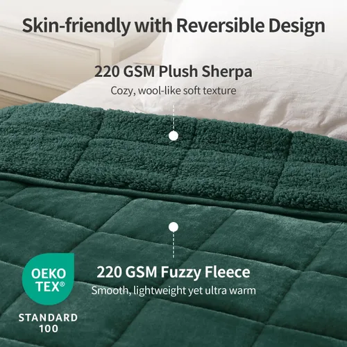 Vista 2 de Uttermara Mantas con peso para adultos, tamaño matrimonial, 15 libras, 48 x 72 pulgadas, con forro polar sherpa de felpa suave y cálida, manta Verde