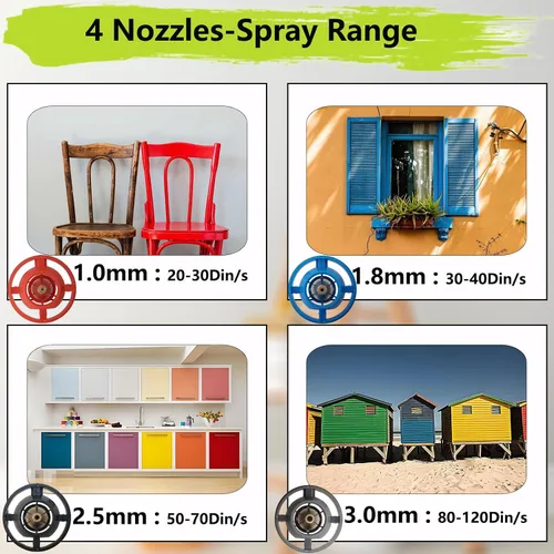 Vista 2 de Pulverizador de pintura inalámbrico para batería Ryobi de 18V, pistola de pintura HVLP de mano con 3 patrones de pulverización y 4 boquillas, ideal