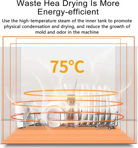 Vista 2 de Lavavajillas de mesa portátil de 1200 W, lavadora compacta de 110 V, lavavajillas RV con función de secado al aire de gran capacidad, 3 programas
