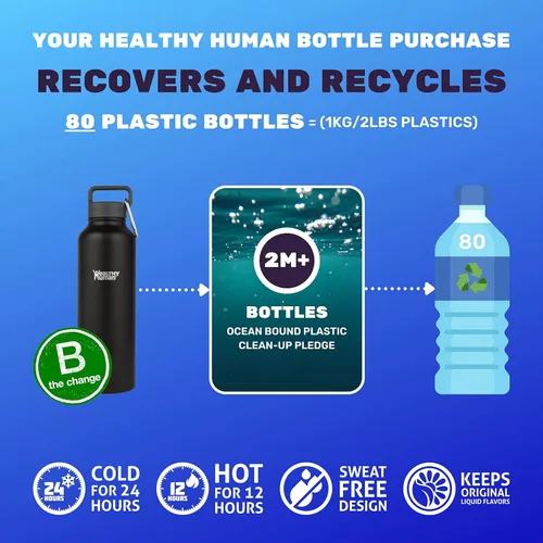 Vista 4 de Healthy Human Botella de Agua de Acero Inoxidable Termo de Agua con Doble Pared y Aislamiento al Vacío para Adultos Botellas de Viaje Ecológicas