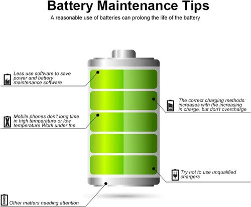 Vista 2 de Batería BL-5C (2 unidades), batería recargable BL-5C de 3.7 V, 1400 mAh, adecuada para radio doméstica, Nokia con protección actual