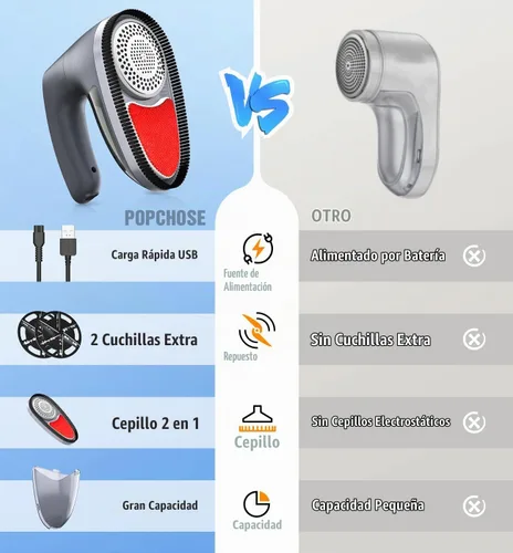 Vista 3 de POPCHOSE Afeitadora de tela, cuchillas de 6 hojas y cepillo electrostático Gris